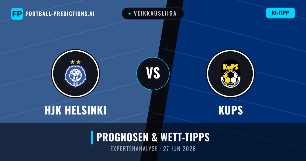 HJK Helsinki vs KuPS — Prognose und Spielvorschau