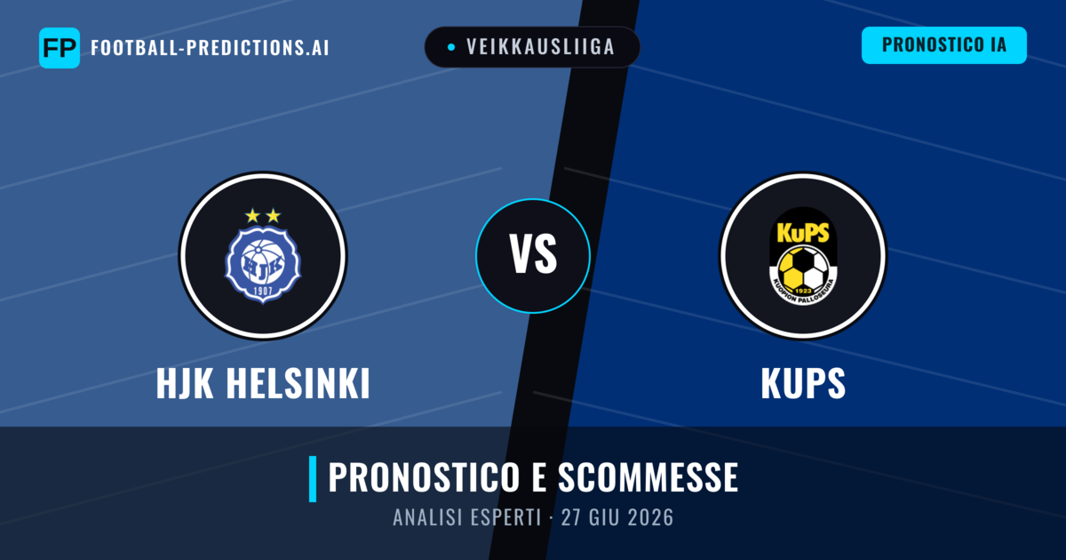 HJK Helsinki vs KuPS — pronostico e anteprima del match