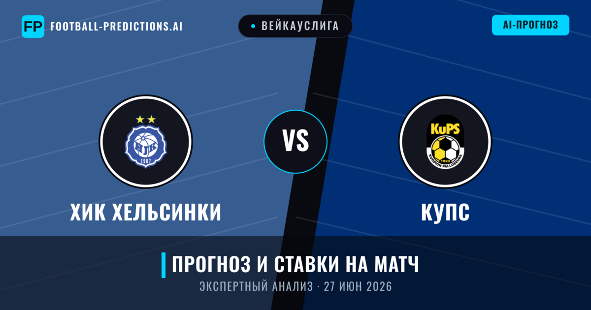 ХИК Хельсинки – КупС — прогноз и превью матча