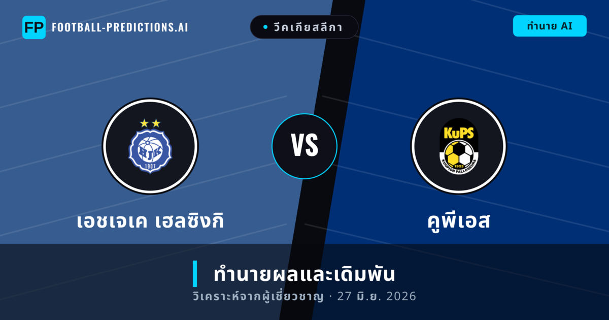 เอชเจเค เฮลซิงกิ พบ คูพีเอส — ทำนายผลและพรีวิวการแข่งขัน