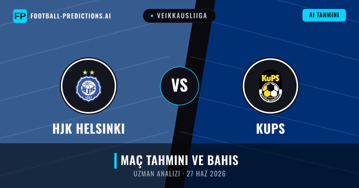 HJK Helsinki - KuPS — maç tahmini ve önizleme