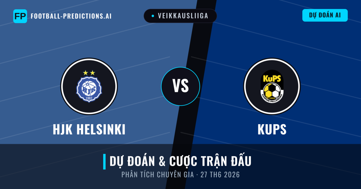 HJK Helsinki vs KuPS — dự đoán và xem trước trận đấu