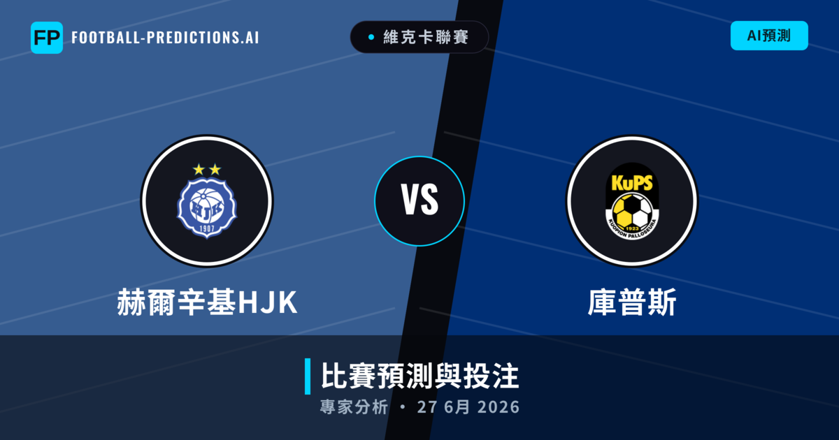 赫爾辛基HJK vs 庫普斯 — 比赛预测和前瞻