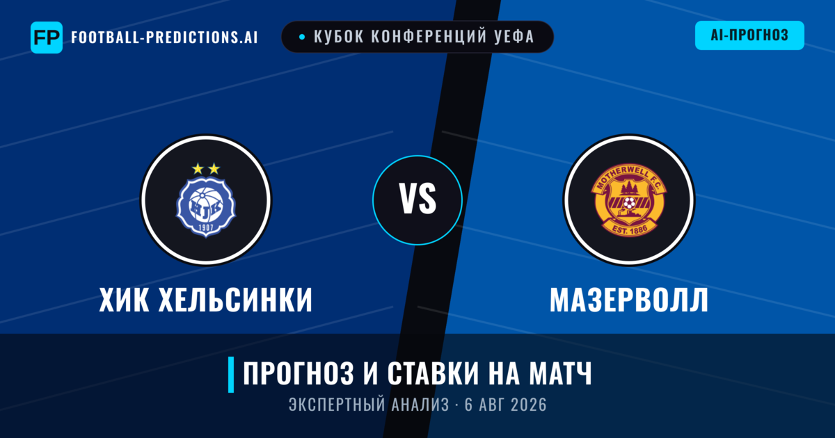 ХИК Хельсинки – Мазерволл — прогноз и превью матча