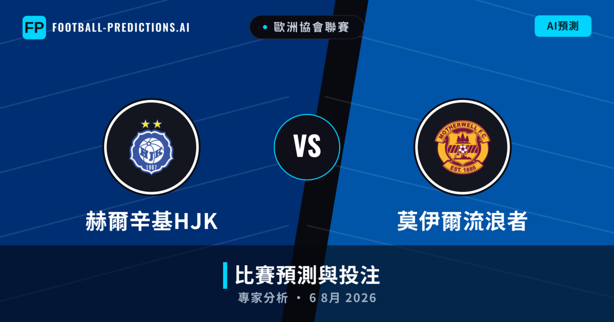 赫爾辛基HJK vs 莫伊爾流浪者 — 比赛预测和前瞻