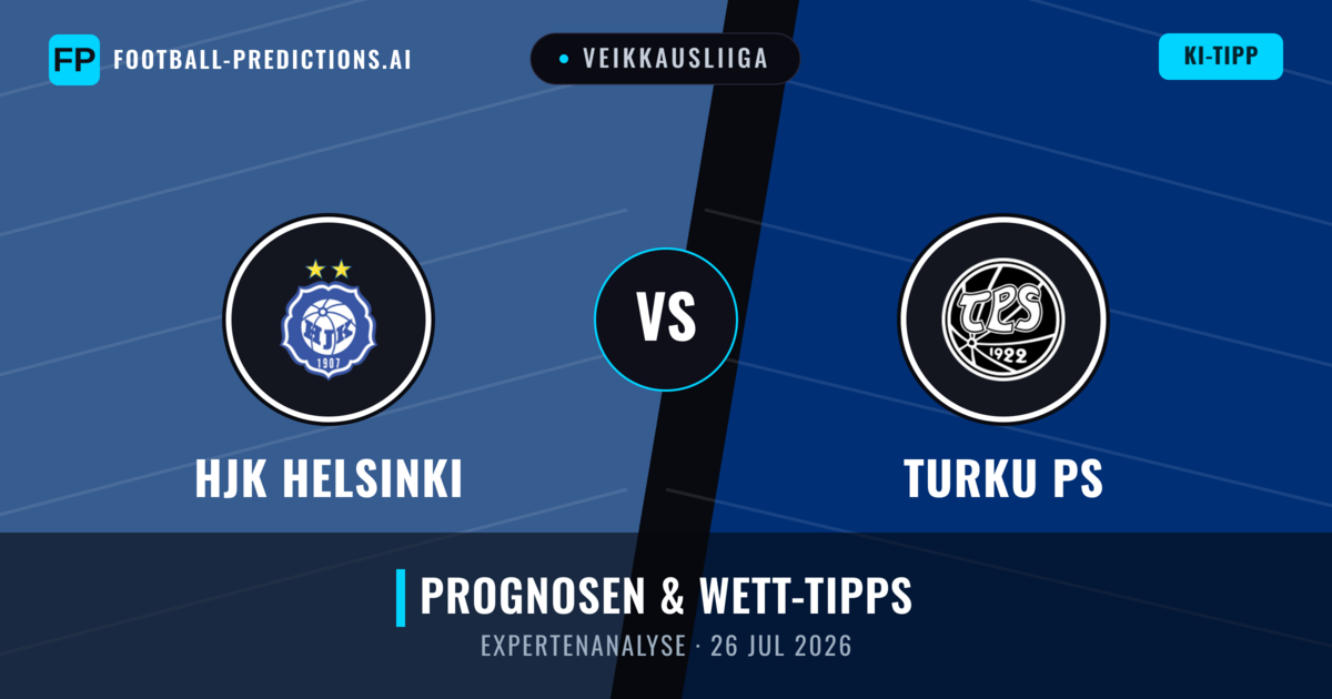 HJK Helsinki vs Turku PS — Prognose und Spielvorschau
