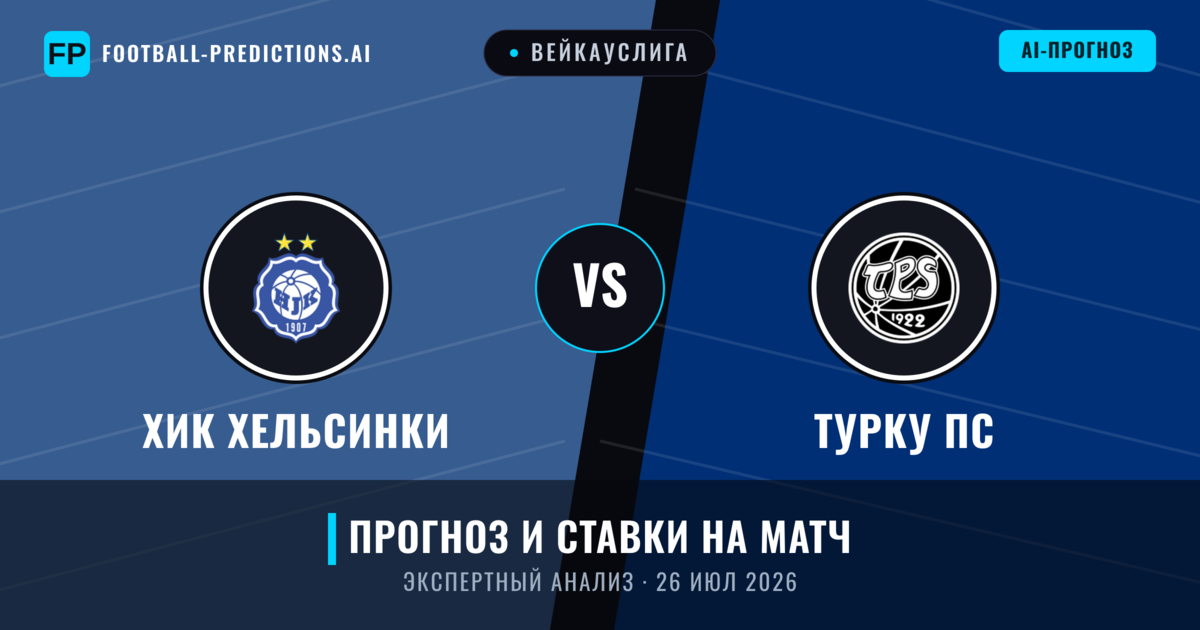 ХИК Хельсинки – Турку ПС — прогноз и превью матча