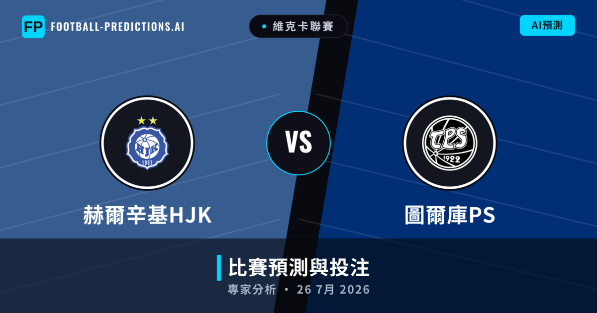 赫爾辛基HJK vs 圖爾庫PS — 比赛预测和前瞻