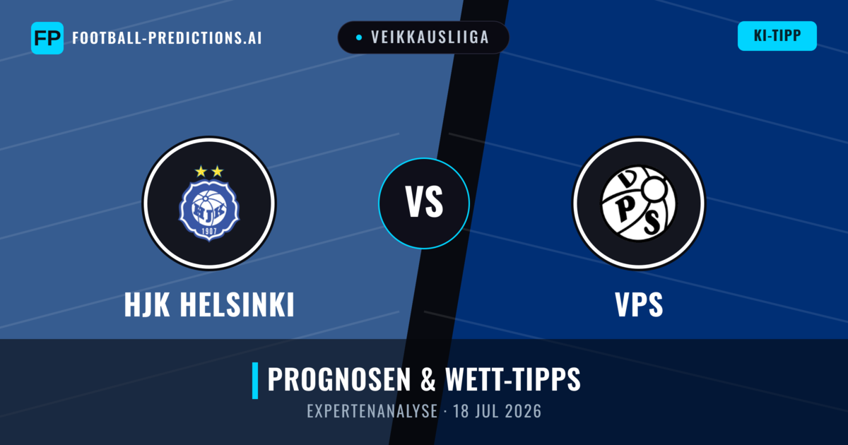HJK Helsinki vs VPS — Prognose und Spielvorschau