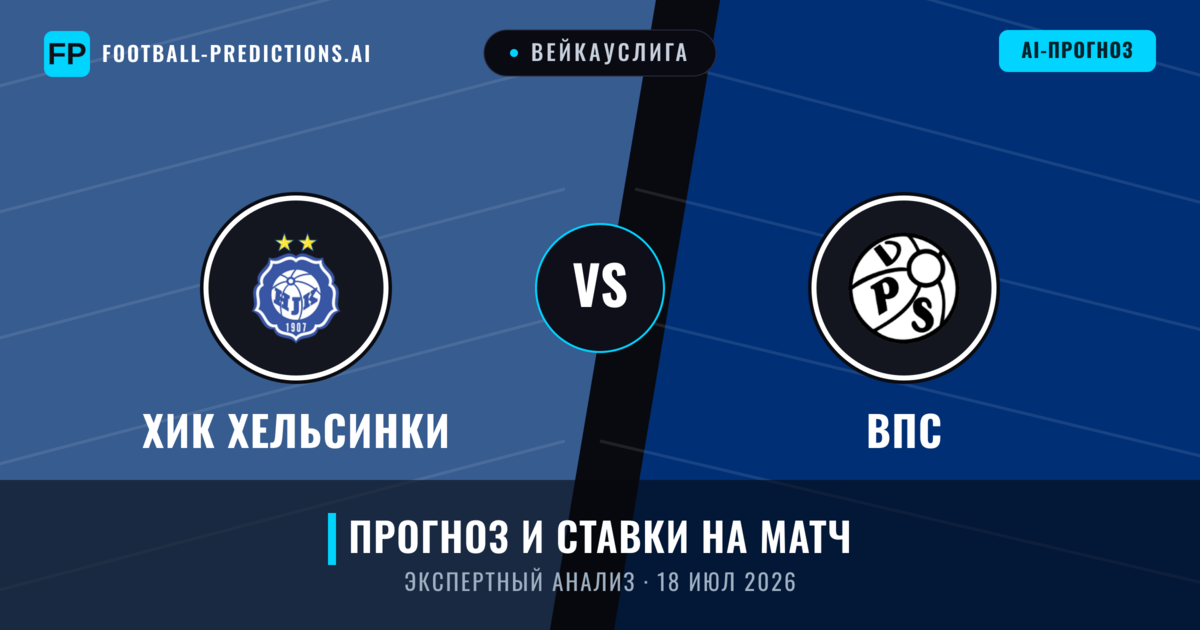 ХИК Хельсинки – ВПС — прогноз и превью матча