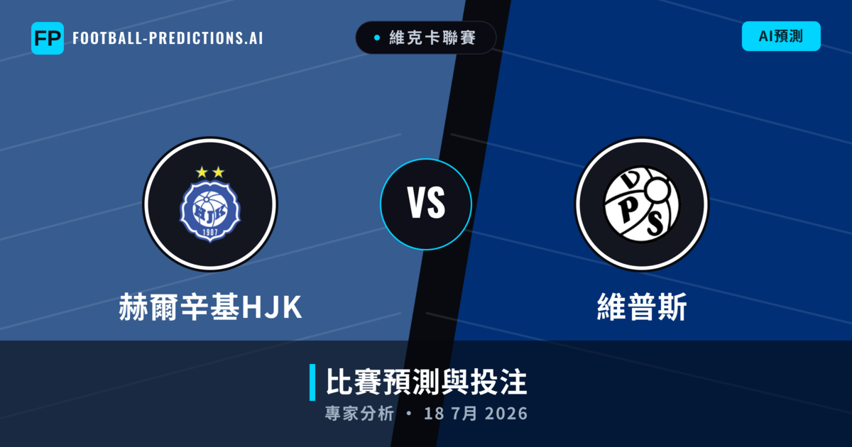 赫爾辛基HJK vs 維普斯 — 比赛预测和前瞻