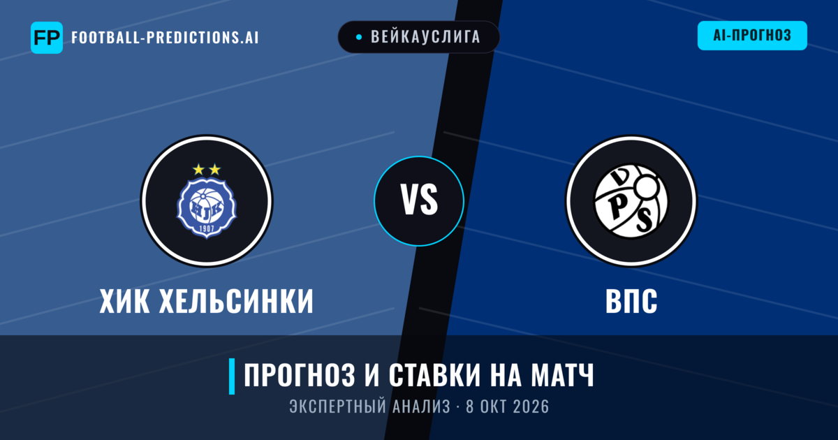 ХИК Хельсинки – ВПС — прогноз и превью матча