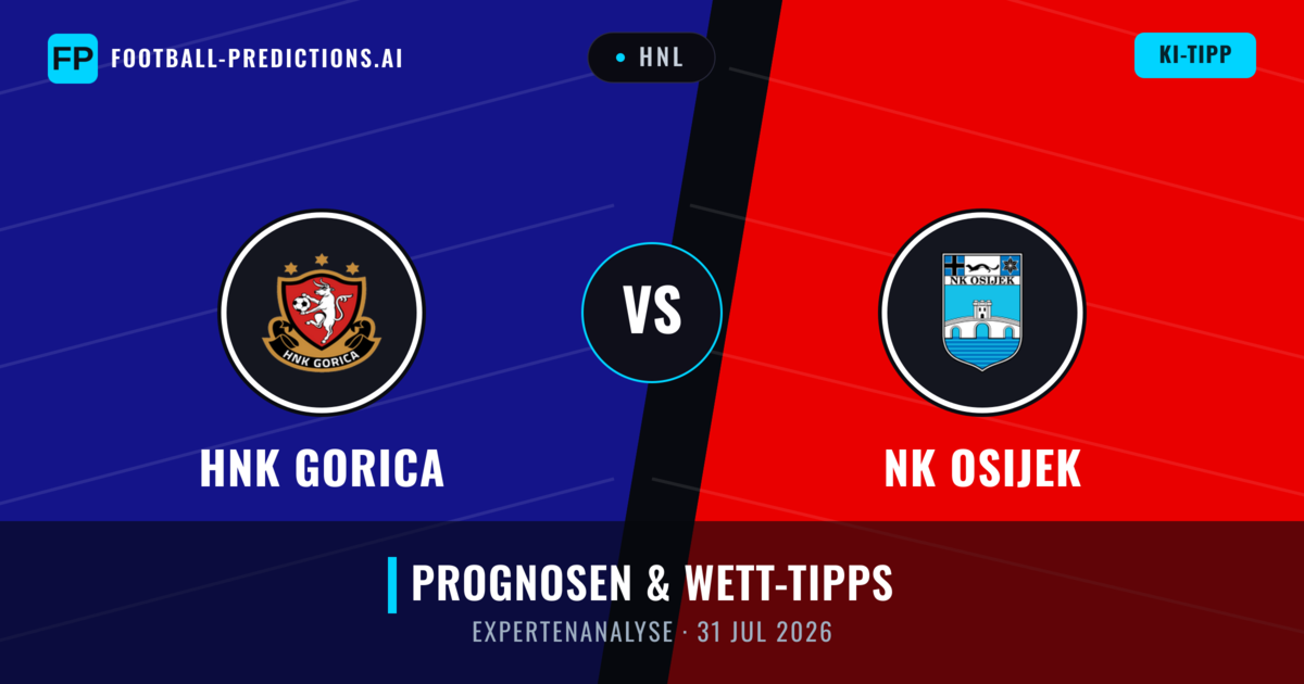 HNK Gorica vs NK Osijek — Prognose und Spielvorschau