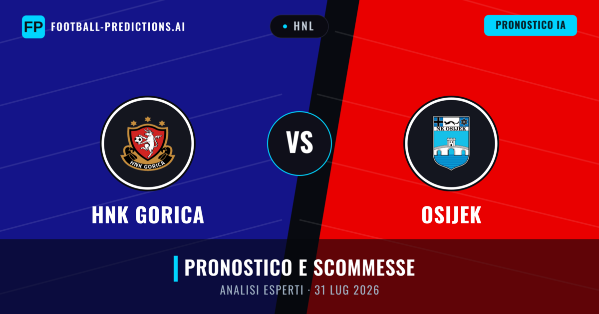 HNK Gorica vs Osijek — pronostico e anteprima del match