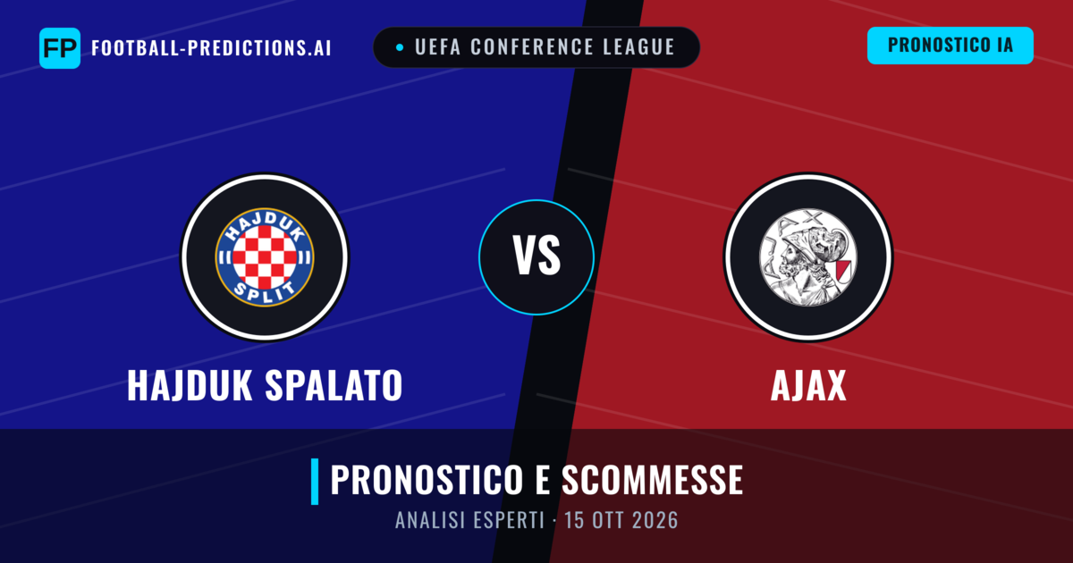 Hajduk Spalato vs Ajax — pronostico e anteprima del match