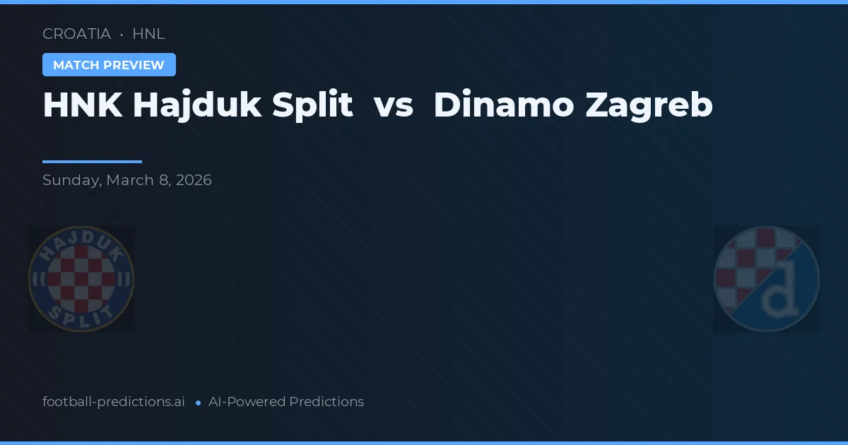 HNK Hajduk Split vs Dinamo Zagreb — Prognose und Spielvorschau