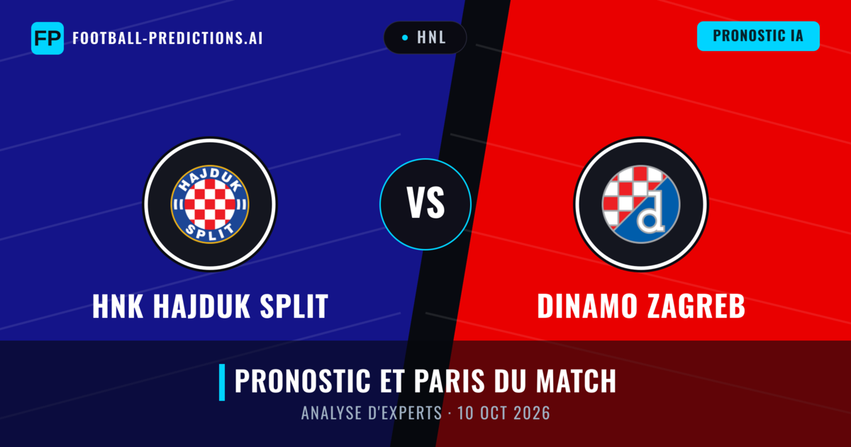 HNK Hajduk Split vs Dinamo Zagreb — pronostic et avant-match