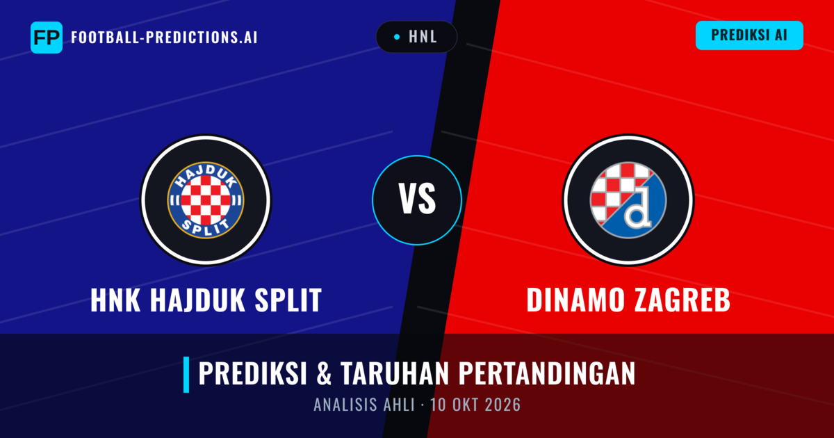 HNK Hajduk Split vs Dinamo Zagreb — prediksi dan pratinjau pertandingan