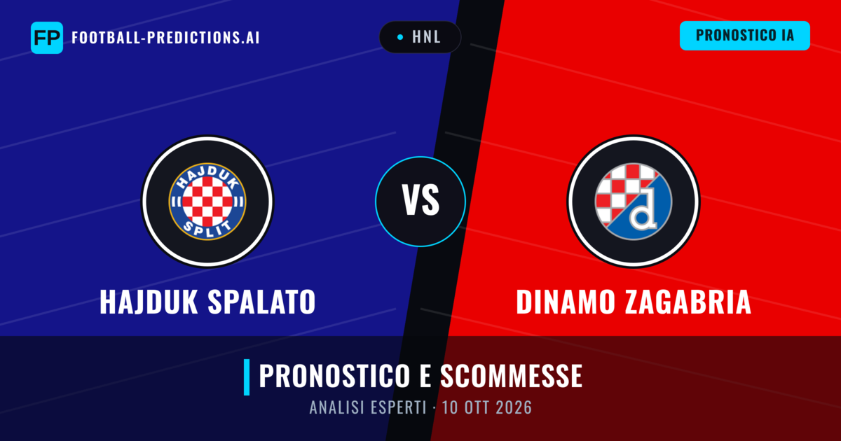 Hajduk Spalato vs Dinamo Zagabria — pronostico e anteprima del match