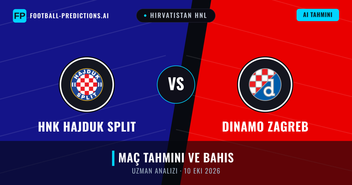 HNK Hajduk Split - Dinamo Zagreb — maç tahmini ve önizleme