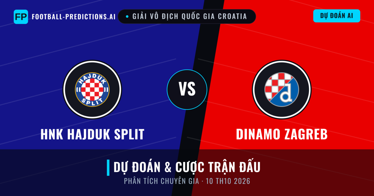 HNK Hajduk Split vs Dinamo Zagreb — dự đoán và xem trước trận đấu