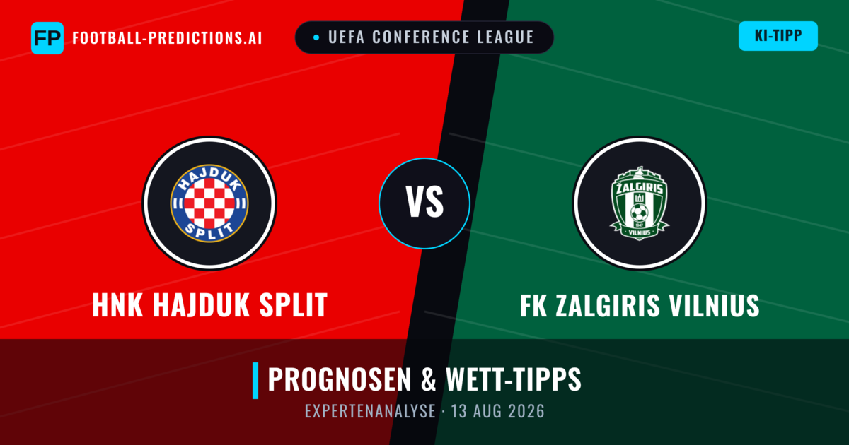 HNK Hajduk Split vs FK Zalgiris Vilnius — Prognose und Spielvorschau