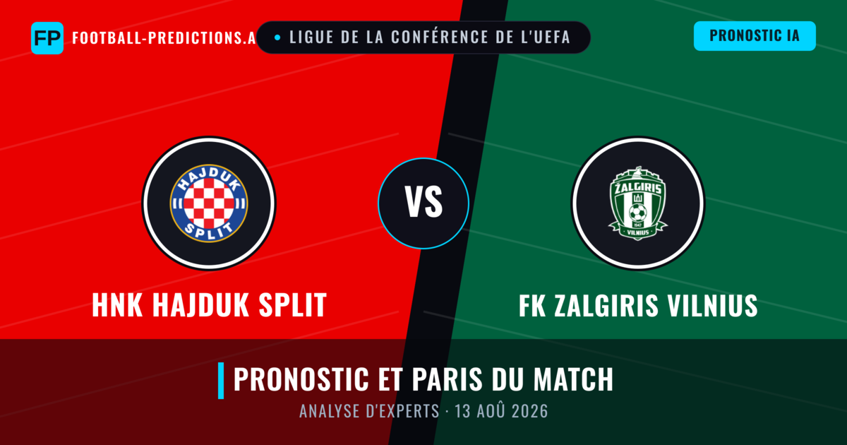 HNK Hajduk Split vs FK Zalgiris Vilnius — pronostic et avant-match