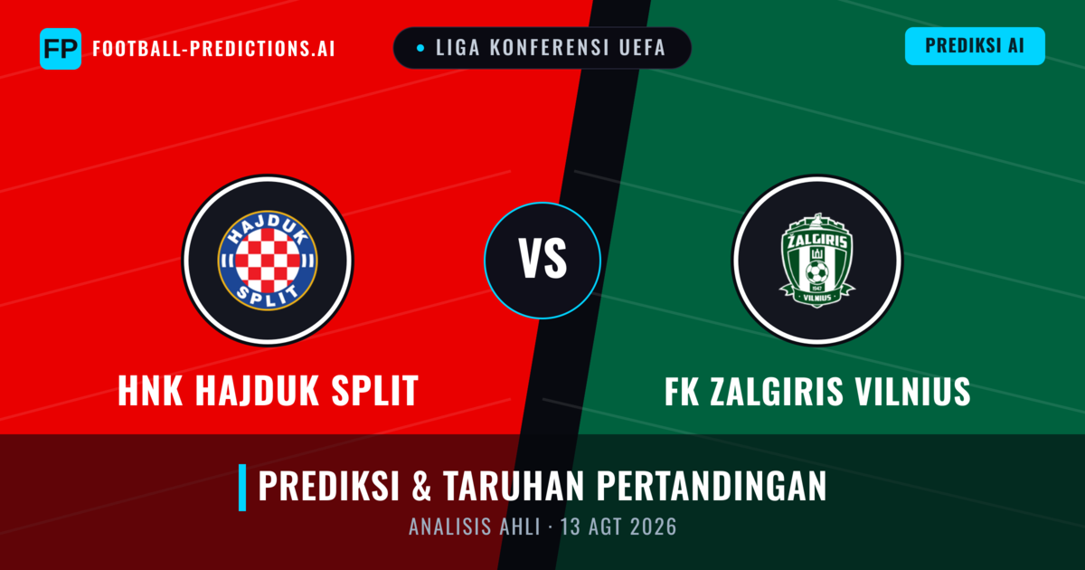 HNK Hajduk Split vs FK Zalgiris Vilnius — prediksi dan pratinjau pertandingan
