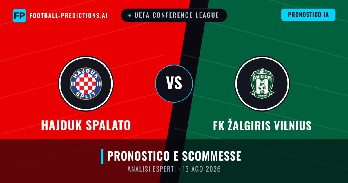 Hajduk Spalato vs FK Žalgiris Vilnius — pronostico e anteprima del match