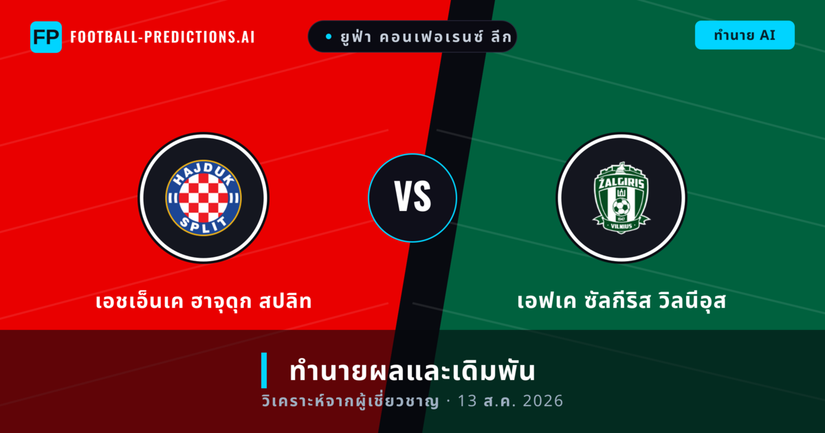 เอชเอ็นเค ฮาจุดุก สปลิท พบ เอฟเค ซัลกีริส วิลนีอุส — ทำนายผลและพรีวิวการแข่งขัน
