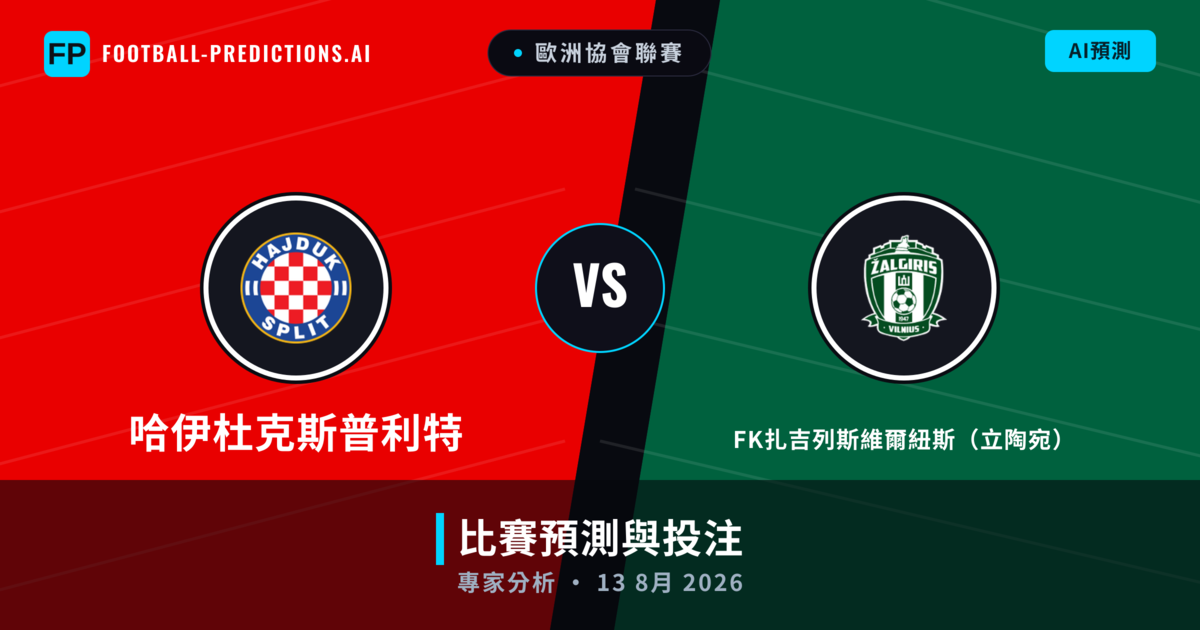 哈伊杜克斯普利特 vs FK扎吉列斯維爾紐斯（立陶宛） — 比赛预测和前瞻