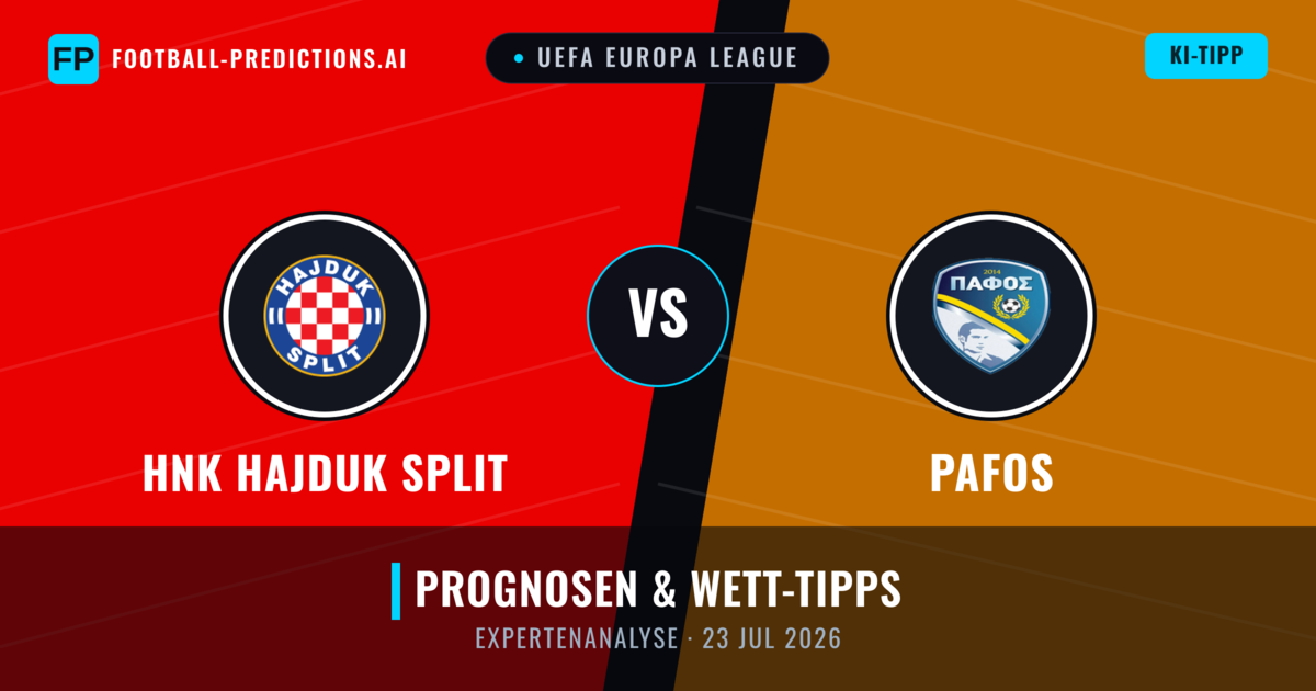 HNK Hajduk Split vs Pafos — Prognose und Spielvorschau