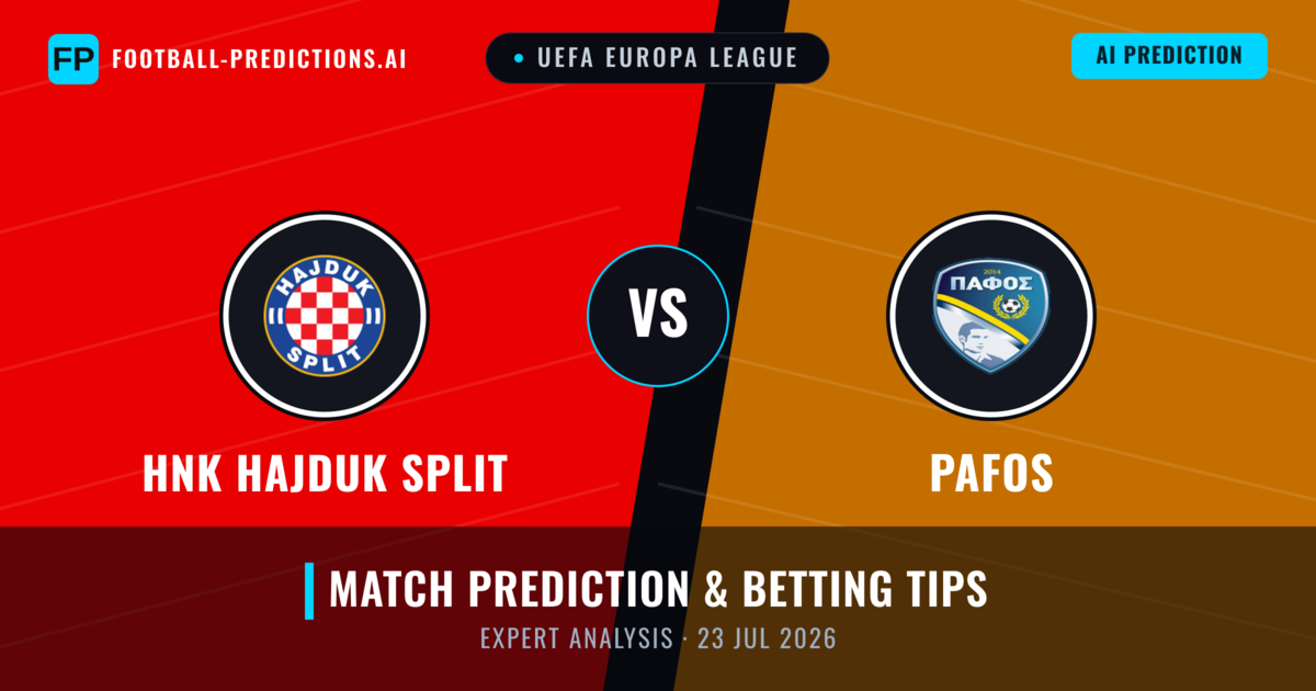 HNK Hajduk Split vs Pafos — match prediction & preview