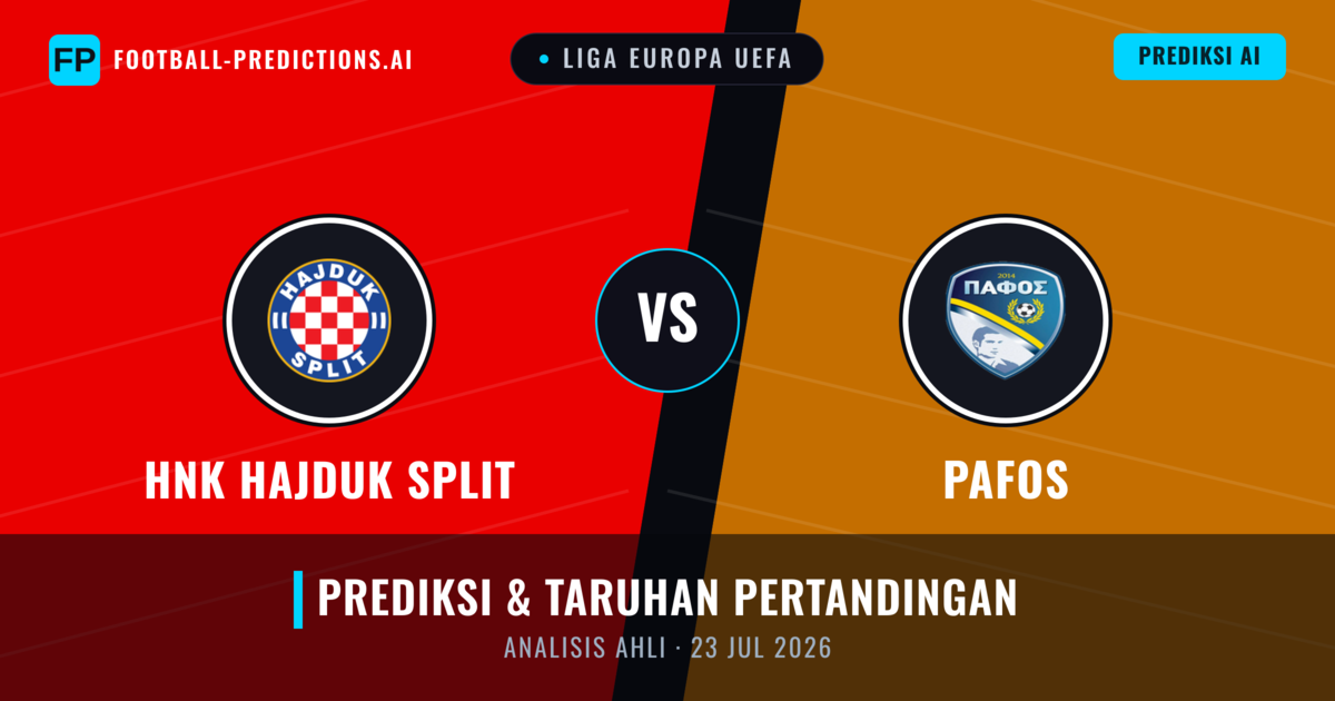 HNK Hajduk Split vs Pafos — prediksi dan pratinjau pertandingan