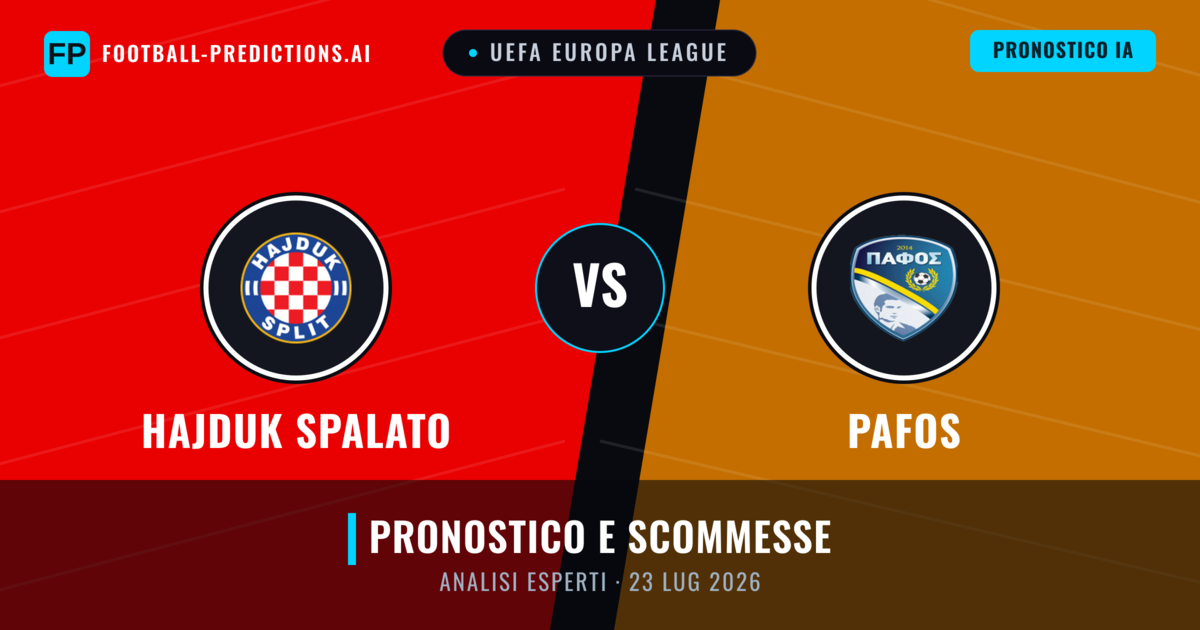 Hajduk Spalato vs Pafos — pronostico e anteprima del match