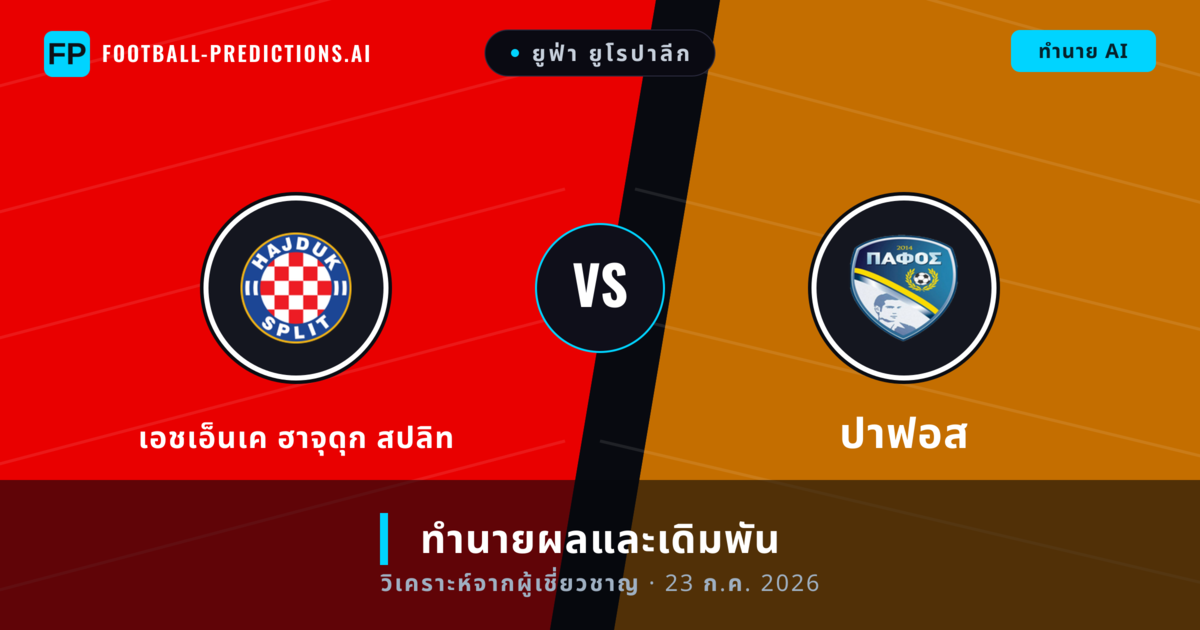 เอชเอ็นเค ฮาจุดุก สปลิท พบ ปาฟอส — ทำนายผลและพรีวิวการแข่งขัน