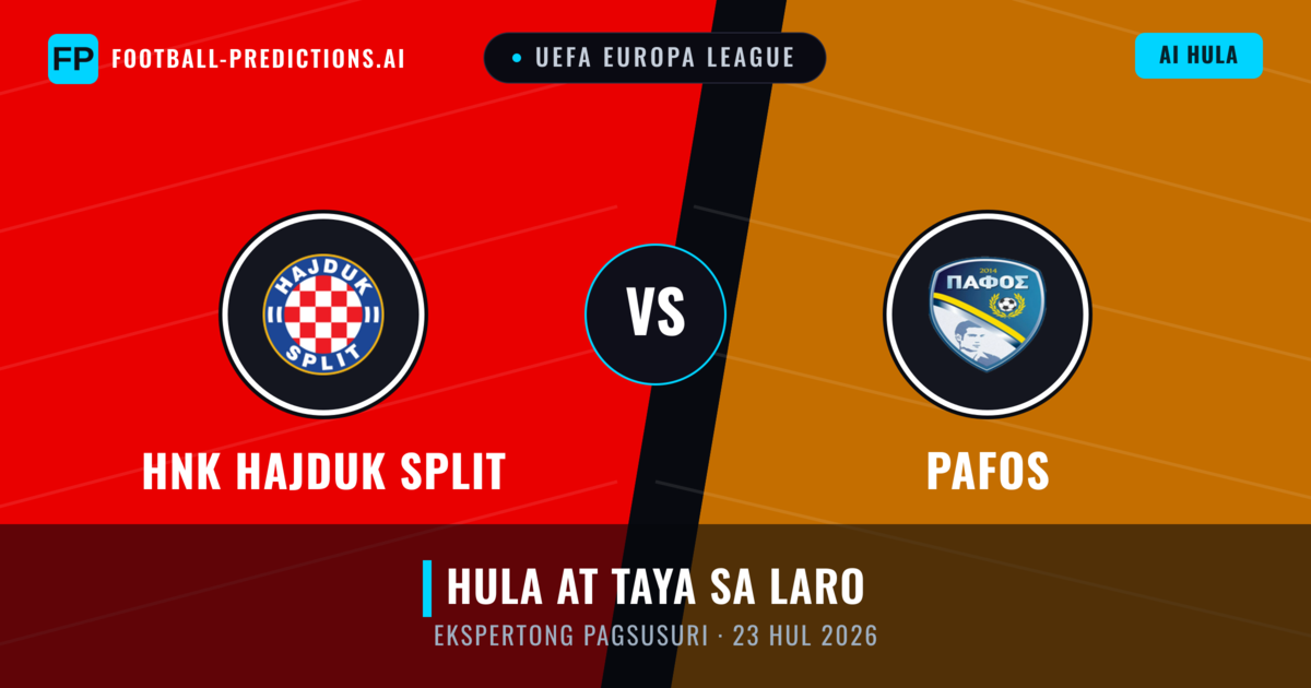 HNK Hajduk Split vs Pafos — hula at preview ng laban