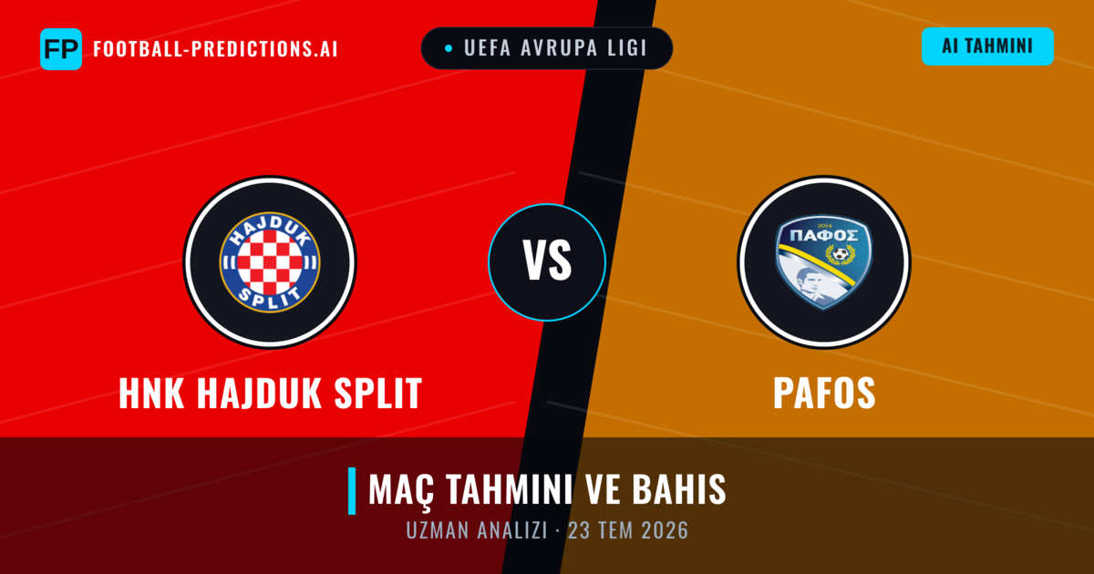 HNK Hajduk Split - Pafos — maç tahmini ve önizleme