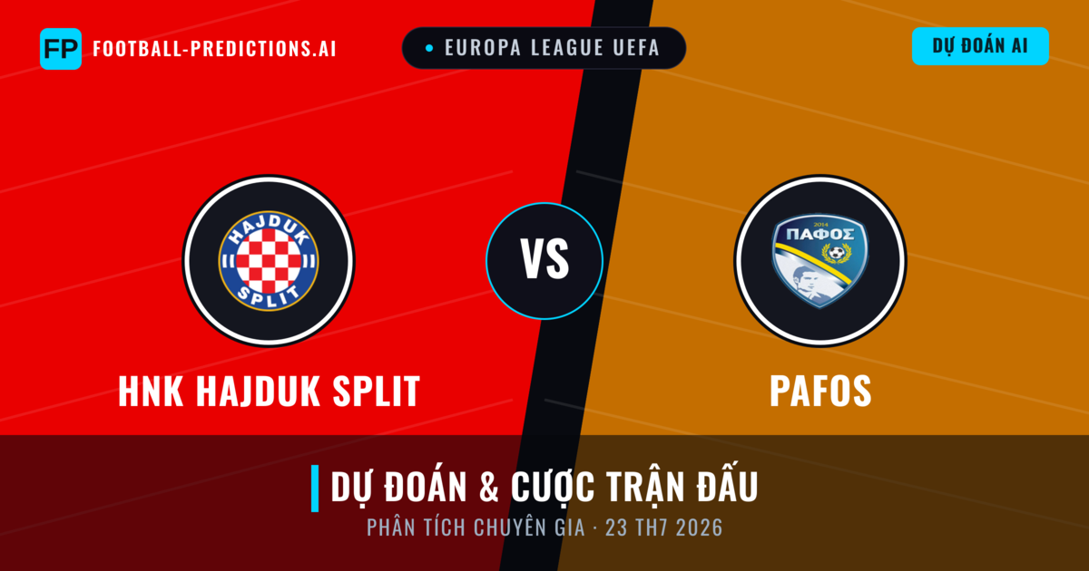 HNK Hajduk Split vs Pafos — dự đoán và xem trước trận đấu