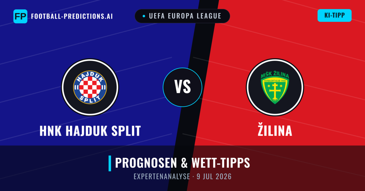 HNK Hajduk Split vs Žilina — Prognose und Spielvorschau