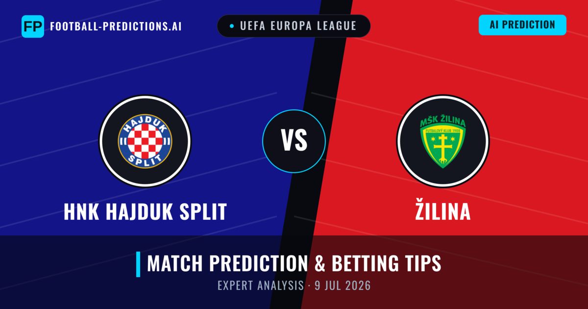 HNK Hajduk Split vs Žilina — match prediction & preview