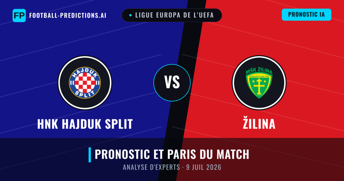 HNK Hajduk Split vs Žilina — pronostic et avant-match