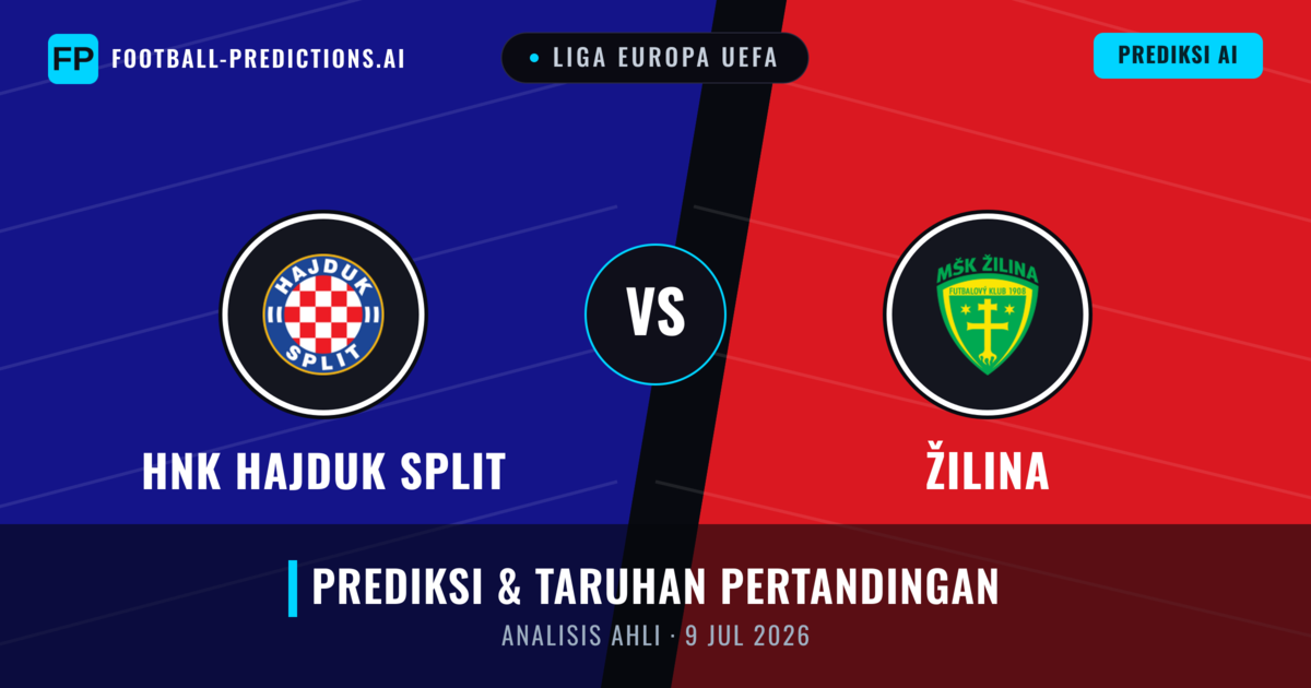 HNK Hajduk Split vs Žilina — prediksi dan pratinjau pertandingan