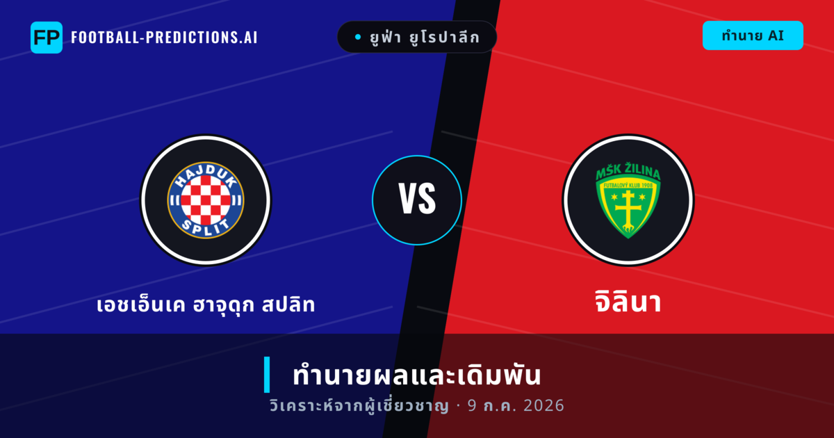 เอชเอ็นเค ฮาจุดุก สปลิท พบ จิลินา — ทำนายผลและพรีวิวการแข่งขัน