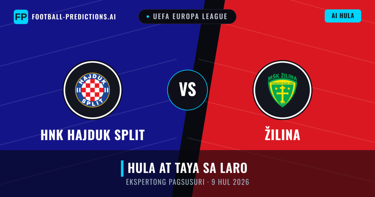 HNK Hajduk Split vs Žilina — hula at preview ng laban