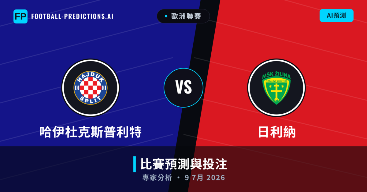 哈伊杜克斯普利特 vs 日利納 — 比赛预测和前瞻