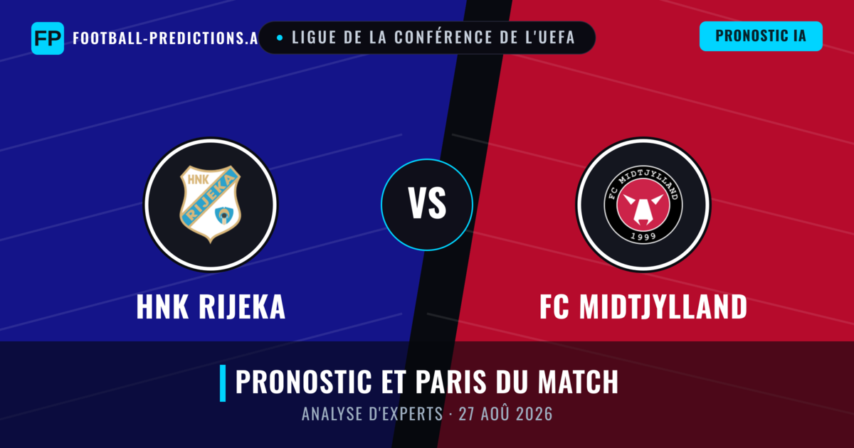 HNK Rijeka vs FC Midtjylland — pronostic et avant-match