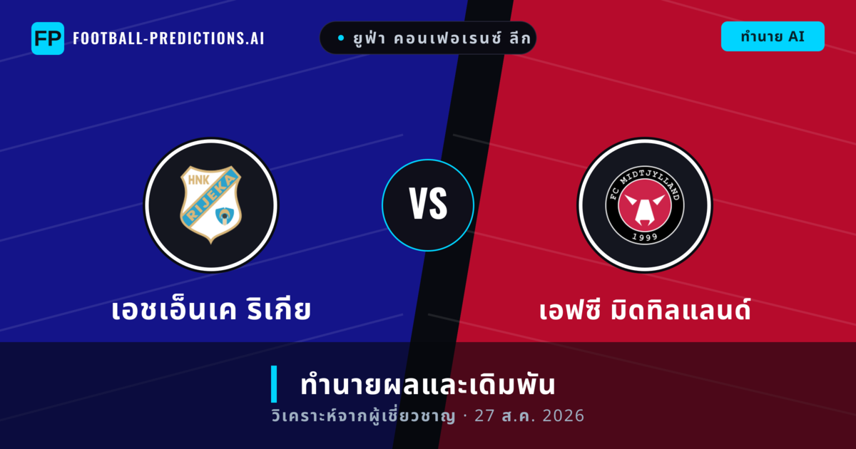 เอชเอ็นเค ริเกีย พบ เอฟซี มิดทิลแลนด์ — ทำนายผลและพรีวิวการแข่งขัน