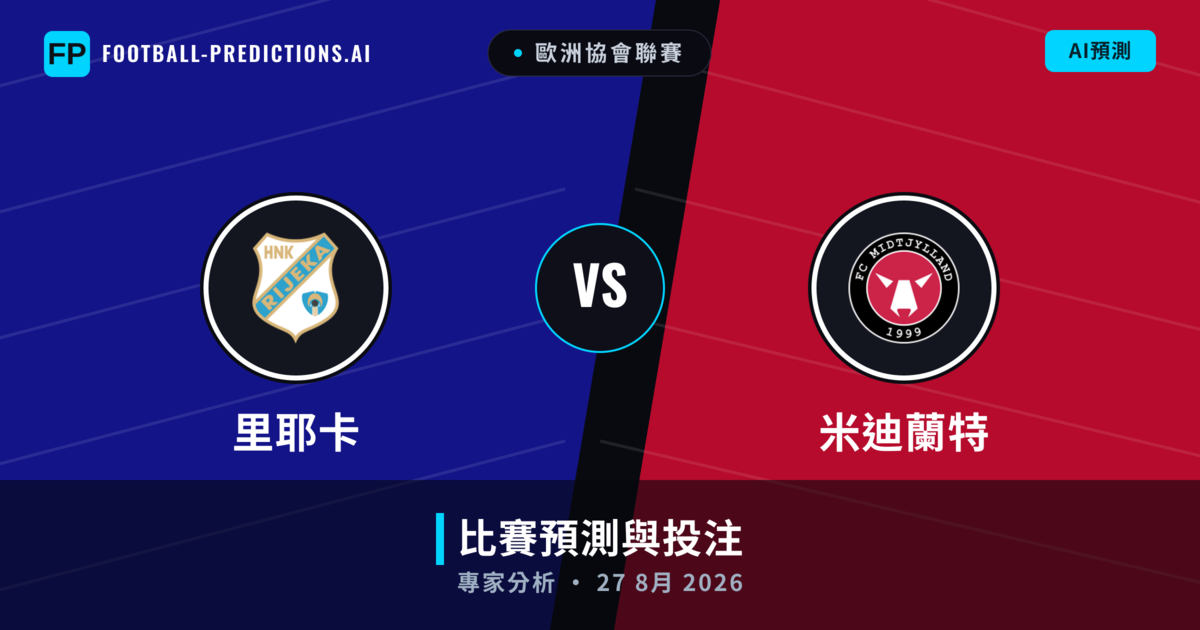 里耶卡 vs 米迪蘭特 — 比赛预测和前瞻