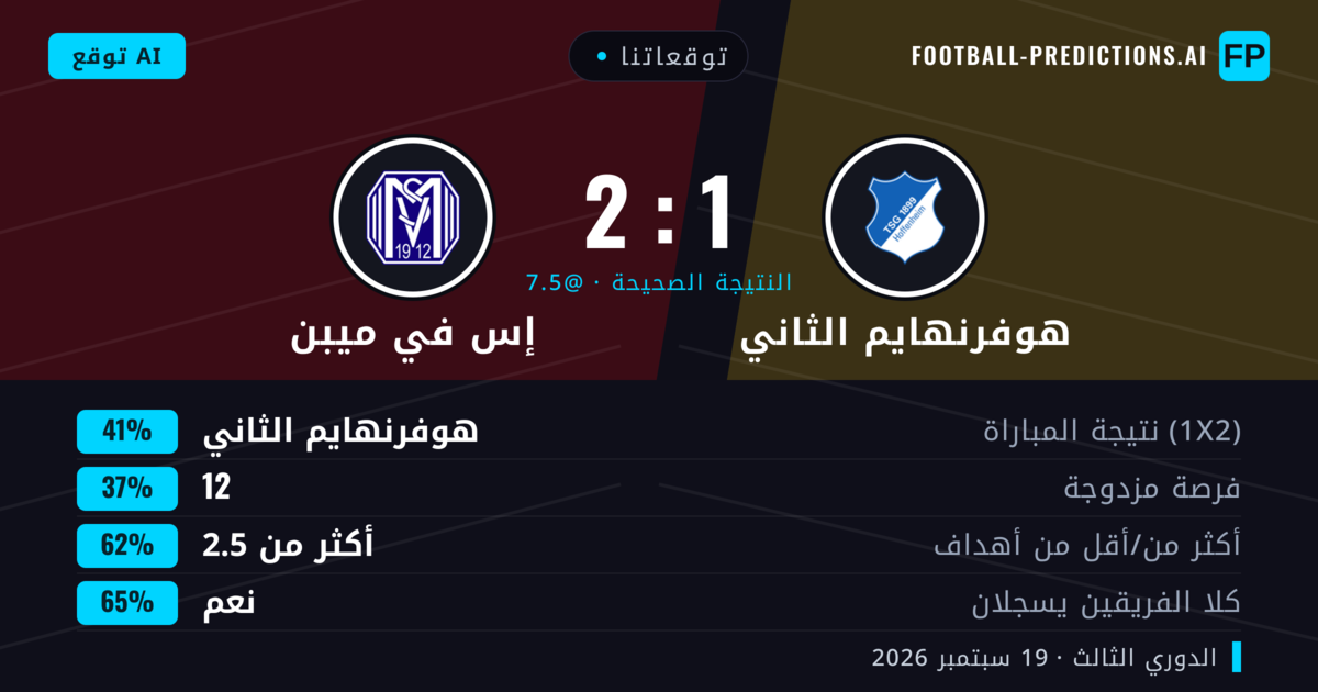توقعاتنا: هوفرنهايم الثاني ضد إس في ميبن — هوفرنهايم الثاني — فوز (48%); أكثر من 2.5; هدفين أو أكثر